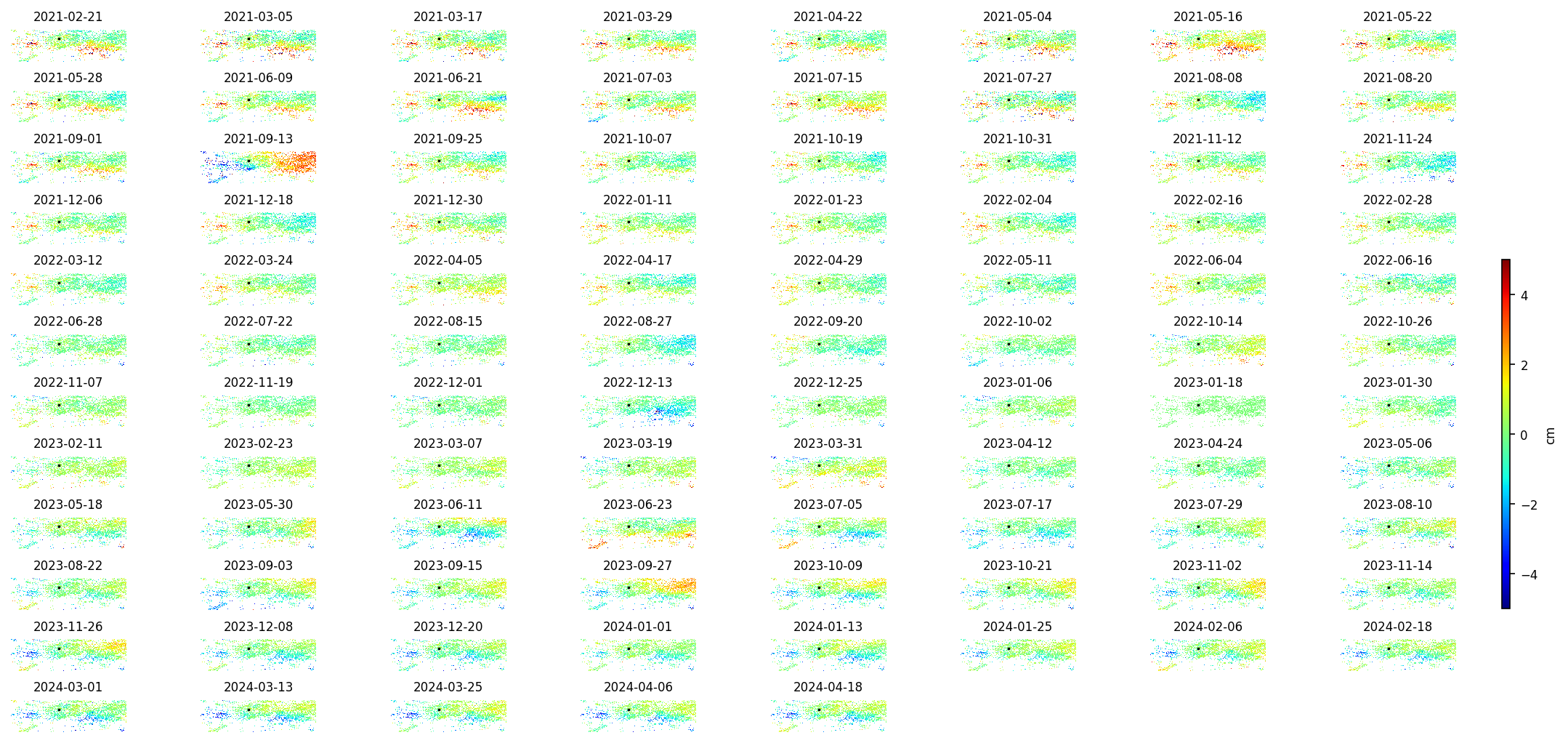 timeseries_wrap10_2.png