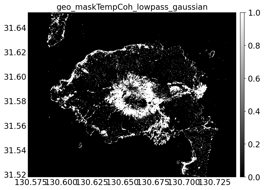 geo_maskTempCoh_lowpass_gaussian.png