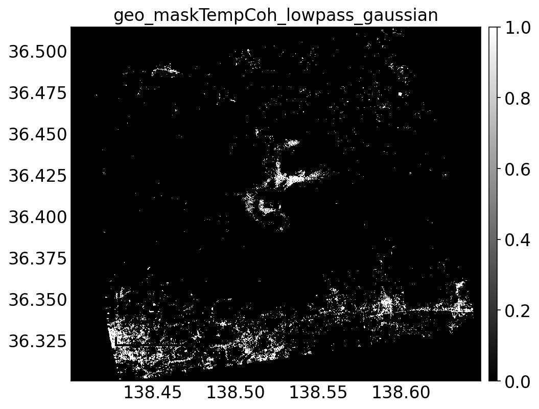 geo_maskTempCoh_lowpass_gaussian.png