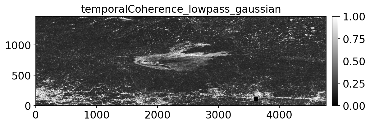 temporalCoherence_lowpass_gaussian.png