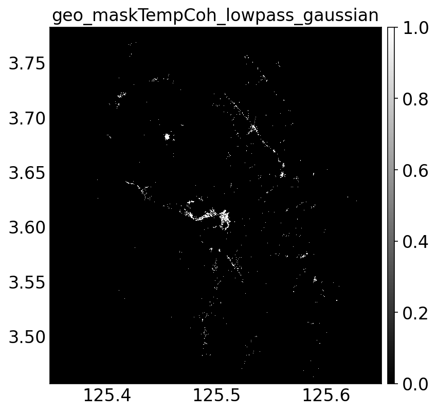 geo_maskTempCoh_lowpass_gaussian.png