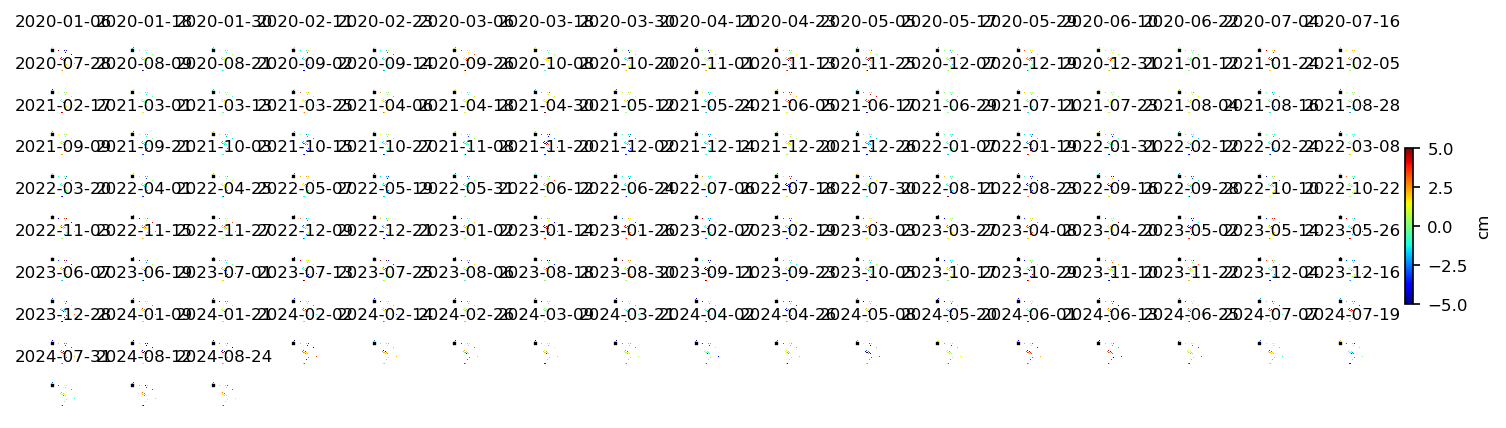 geo_timeseries_demErr_wrap10.png