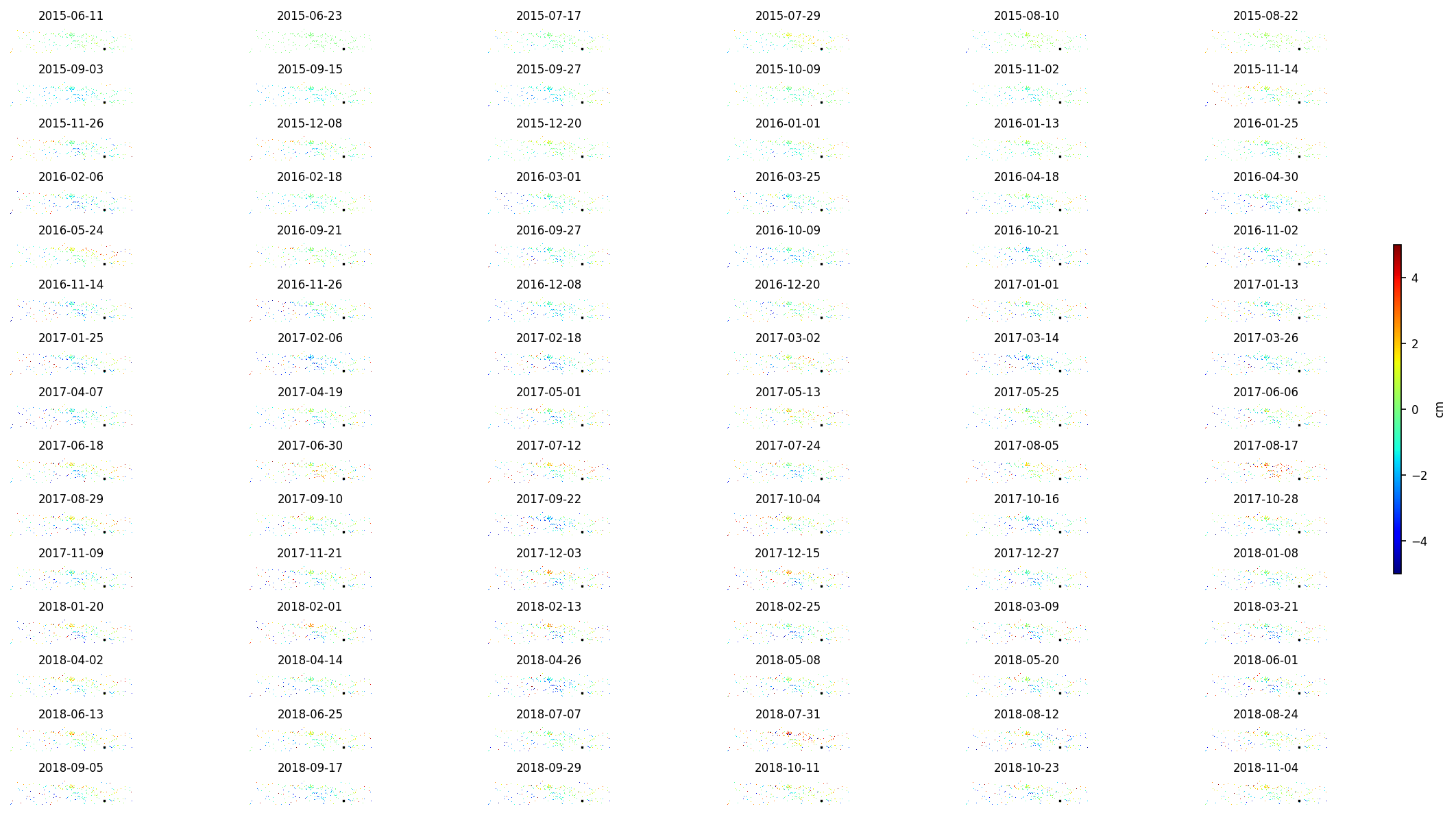 timeseries_demErr_wrap10_1.png
