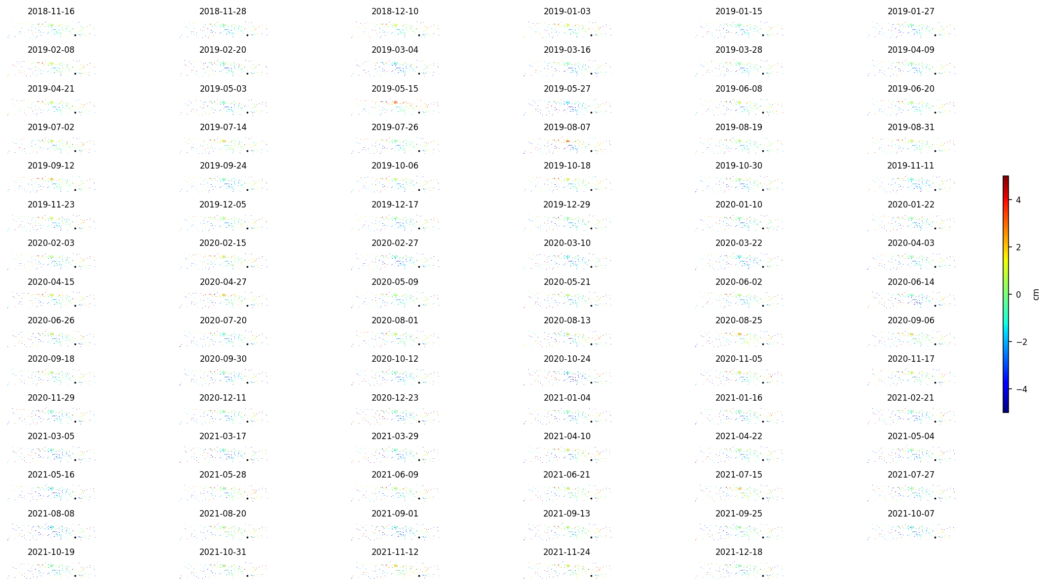 timeseries_demErr_wrap10_2.png