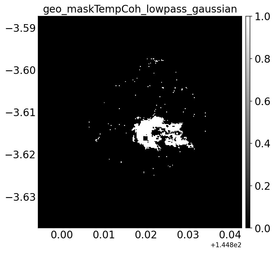 geo_maskTempCoh_lowpass_gaussian.png