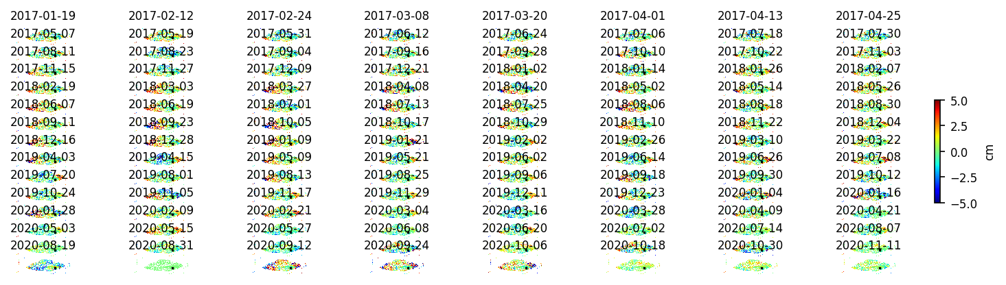 timeseries_wrap10_1.png