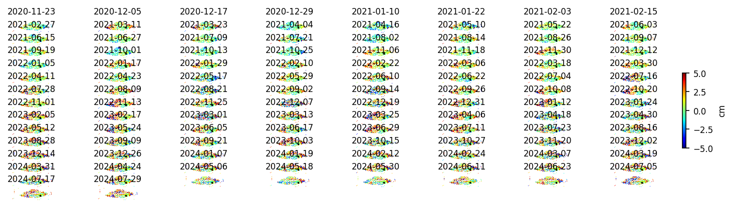 timeseries_wrap10_2.png