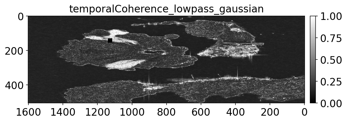 temporalCoherence_lowpass_gaussian.png