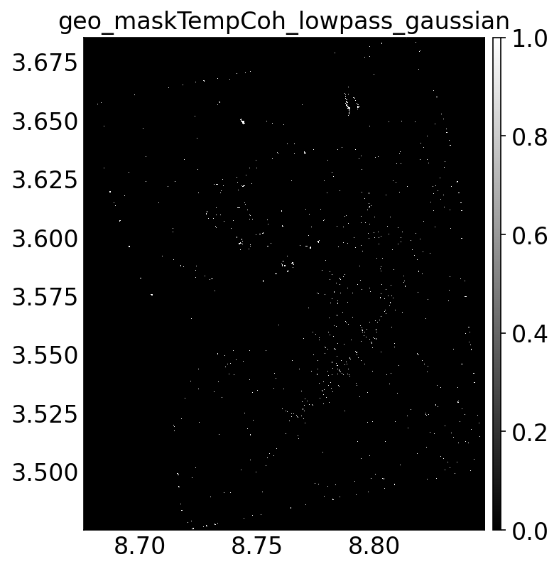 geo_maskTempCoh_lowpass_gaussian.png