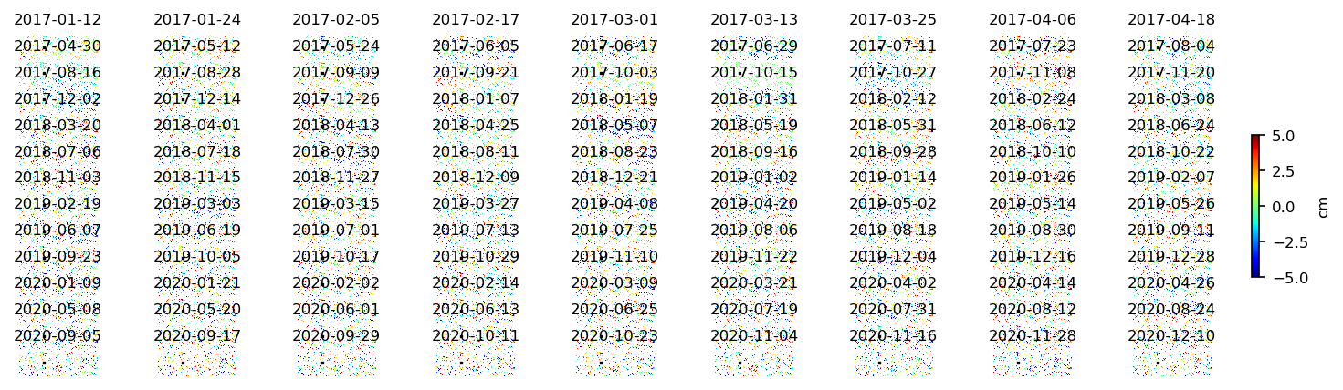 timeseries_ERA5_demErr_wrap10_1.png