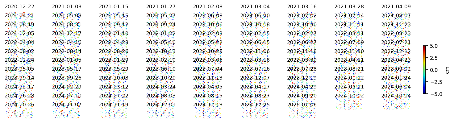 timeseries_ERA5_demErr_wrap10_2.png