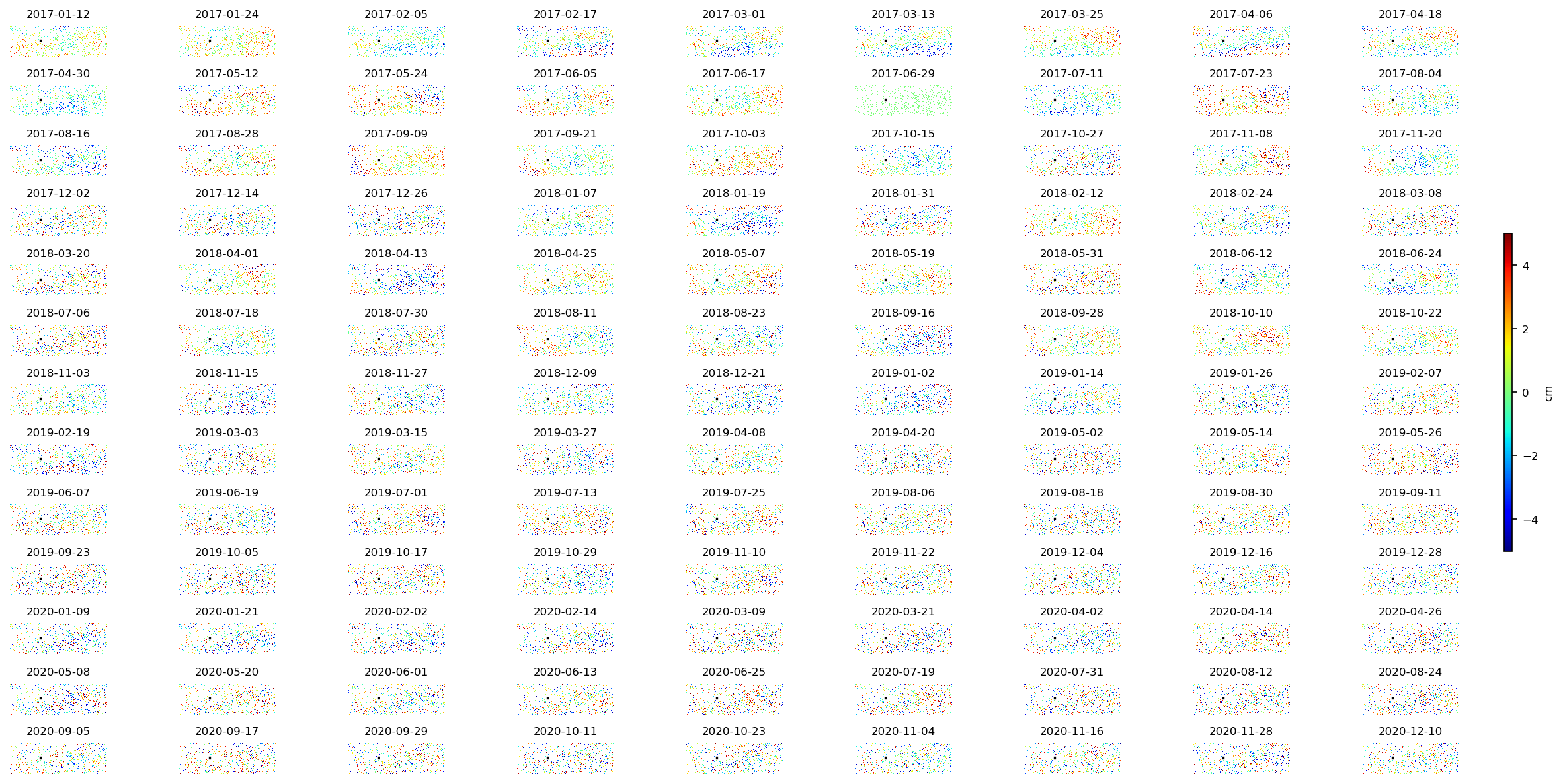 timeseries_ERA5_wrap10_1.png