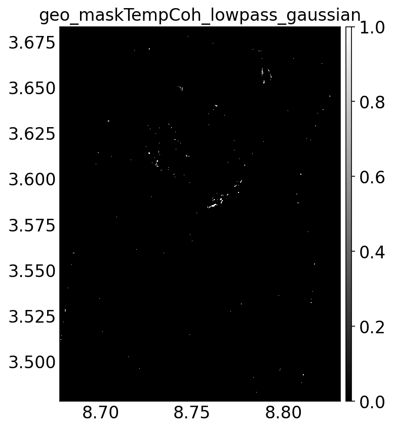 geo_maskTempCoh_lowpass_gaussian.png