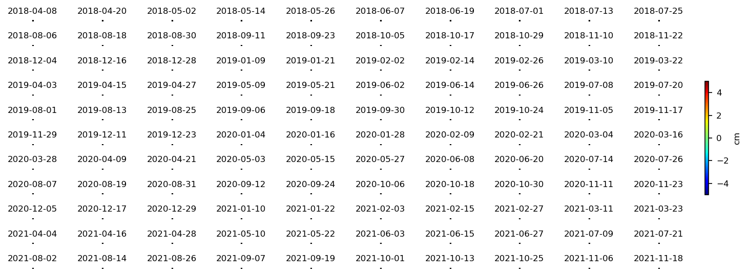 timeseries_ERA5_wrap10_1.png