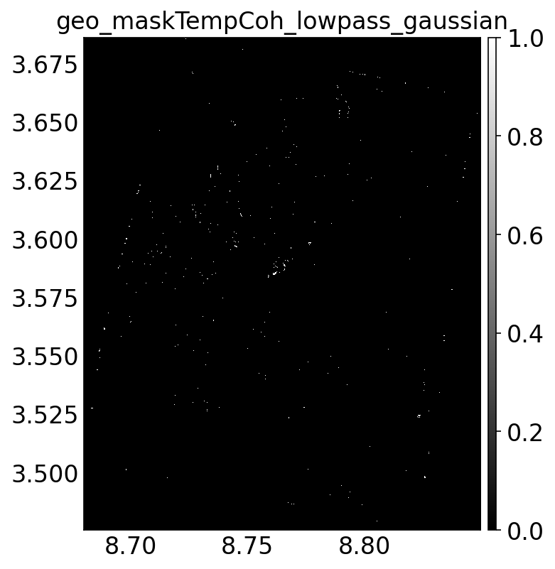 geo_maskTempCoh_lowpass_gaussian.png