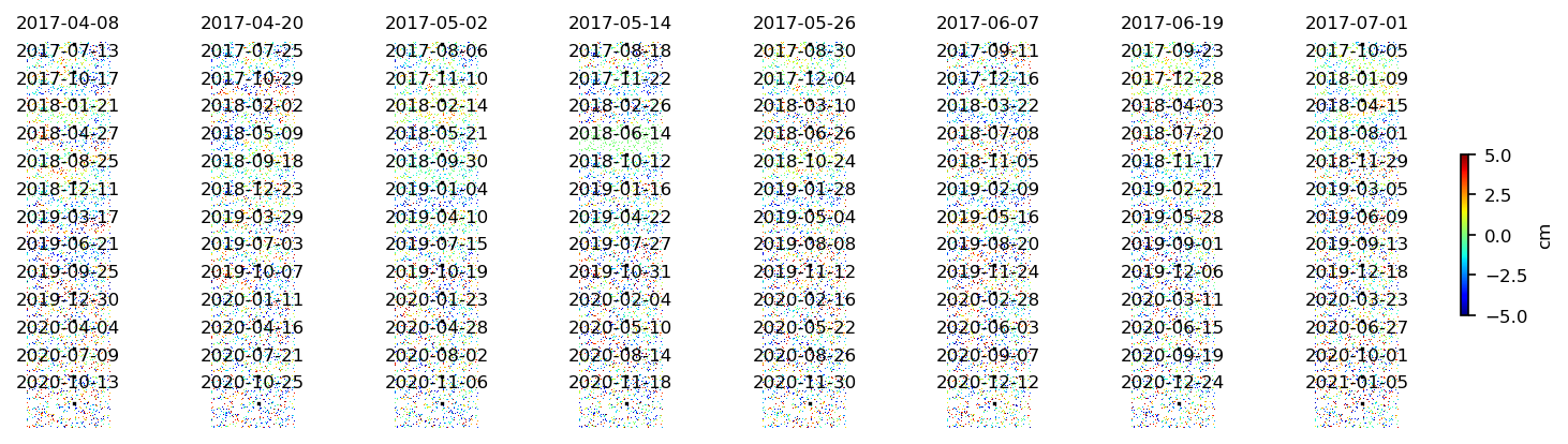 timeseries_ERA5_demErr_wrap10_1.png