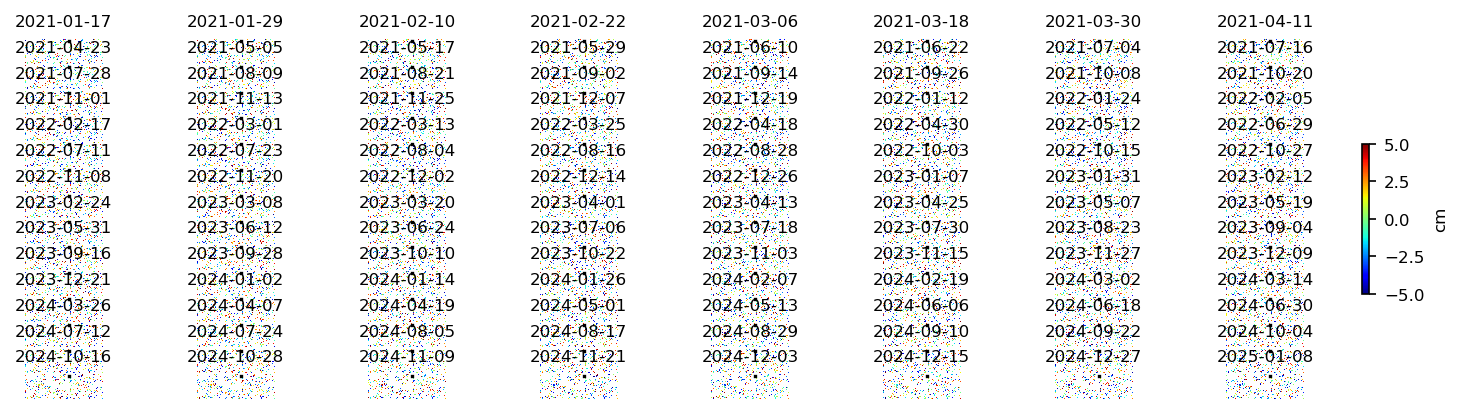 timeseries_ERA5_demErr_wrap10_2.png
