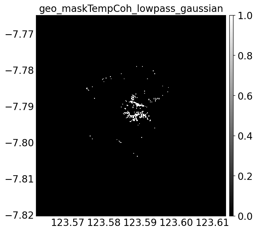 geo_maskTempCoh_lowpass_gaussian.png