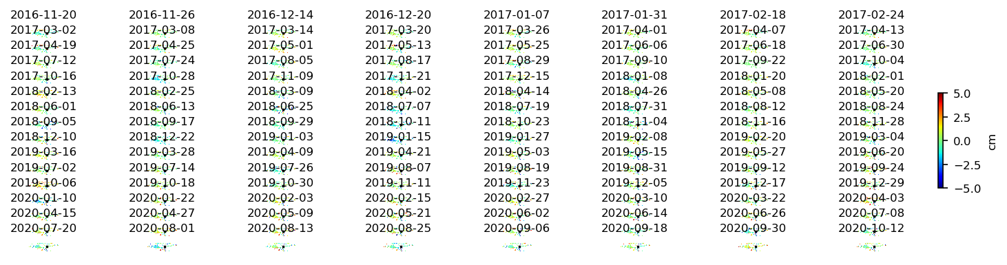 timeseries_demErr_wrap10_1.png