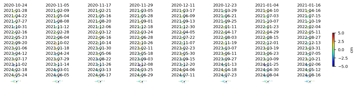 timeseries_demErr_wrap10_2.png