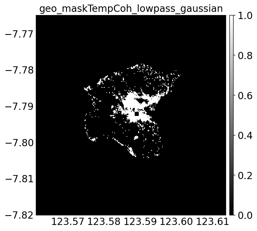 geo_maskTempCoh_lowpass_gaussian.png