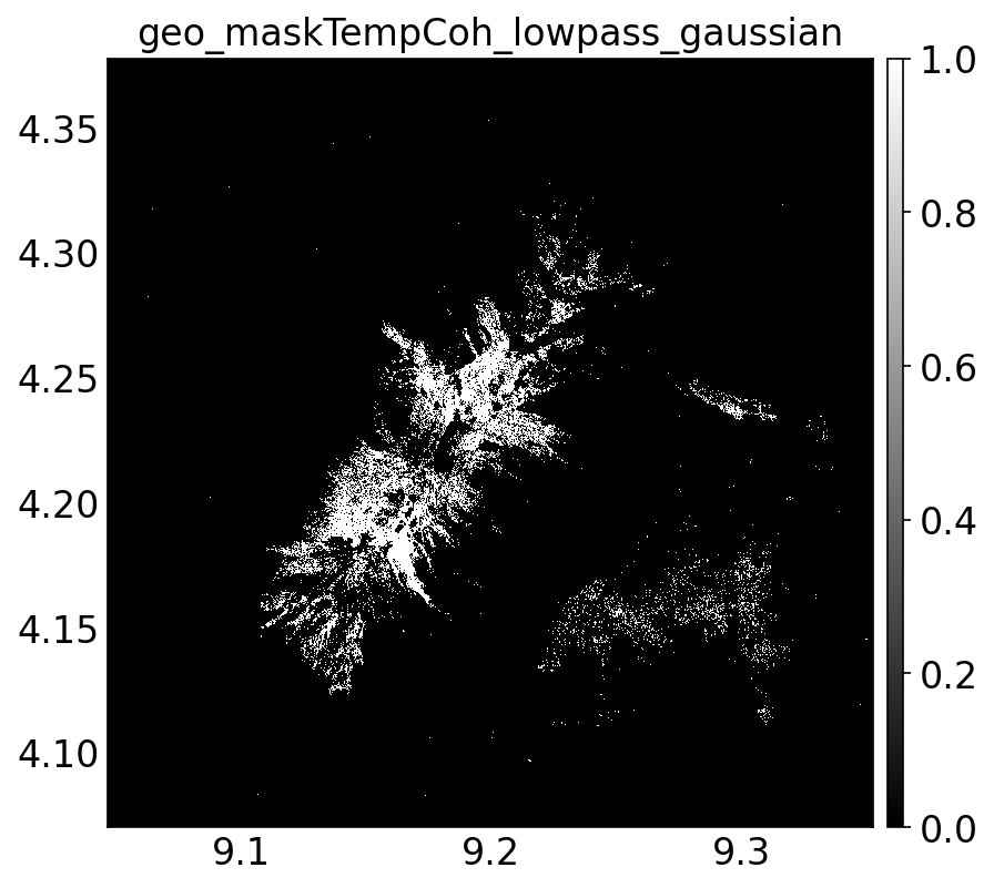 geo_maskTempCoh_lowpass_gaussian.png