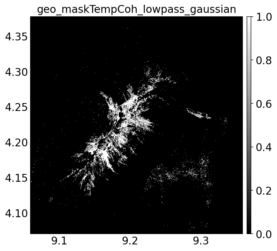 geo_maskTempCoh_lowpass_gaussian.png