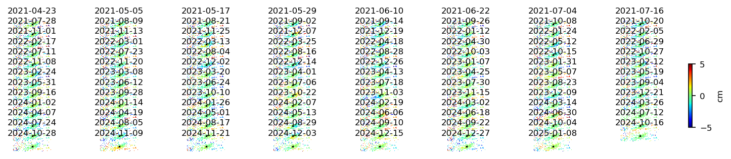 timeseries_ERA5_demErr_wrap10_2.png