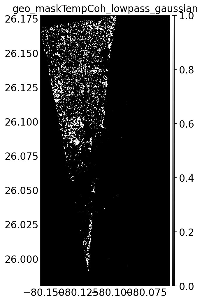 geo_maskTempCoh_lowpass_gaussian.png