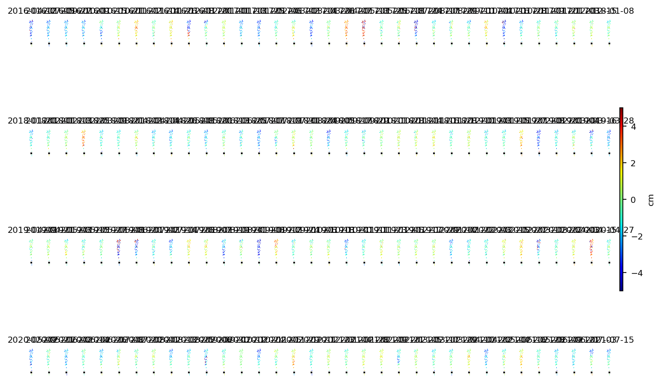 geo_timeseries_demErr_wrap10_1.png