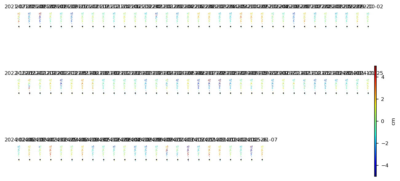 geo_timeseries_demErr_wrap10_2.png