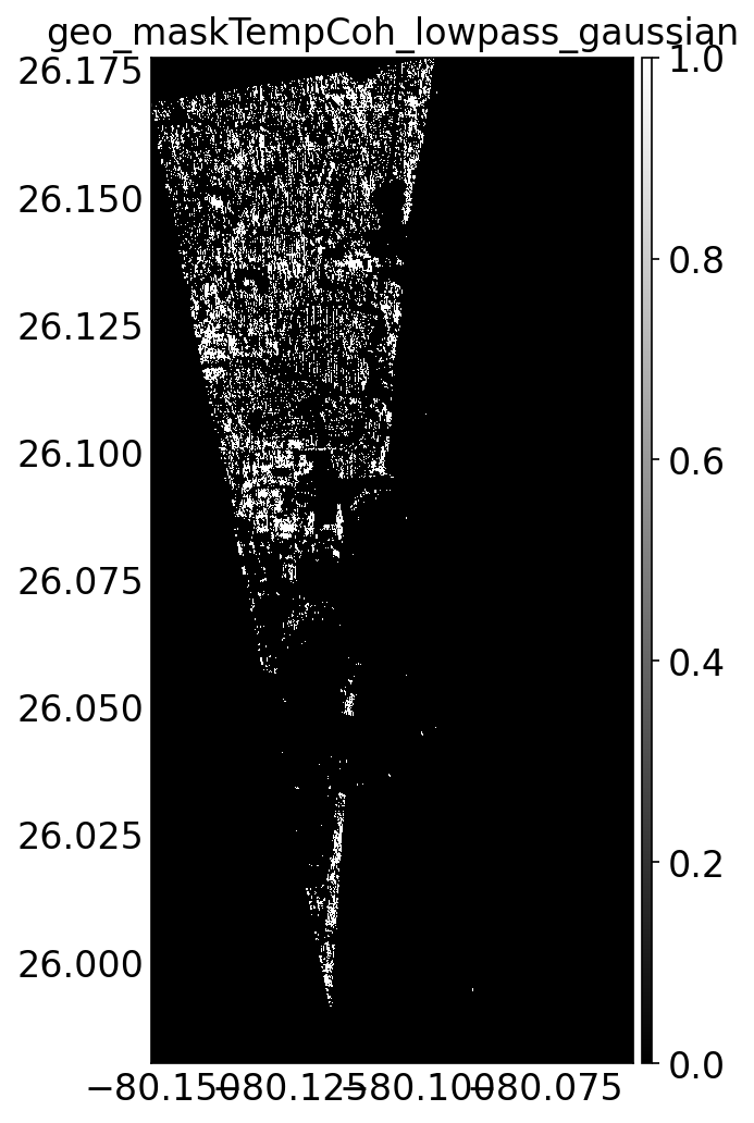 geo_maskTempCoh_lowpass_gaussian.png