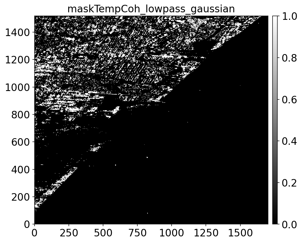 maskTempCoh_lowpass_gaussian.png