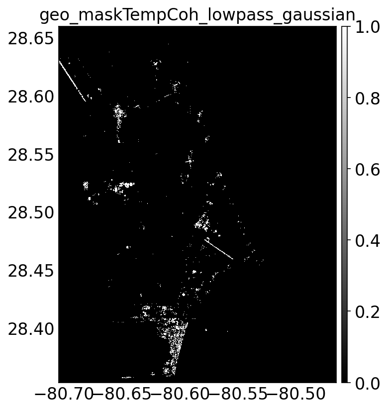 geo_maskTempCoh_lowpass_gaussian.png