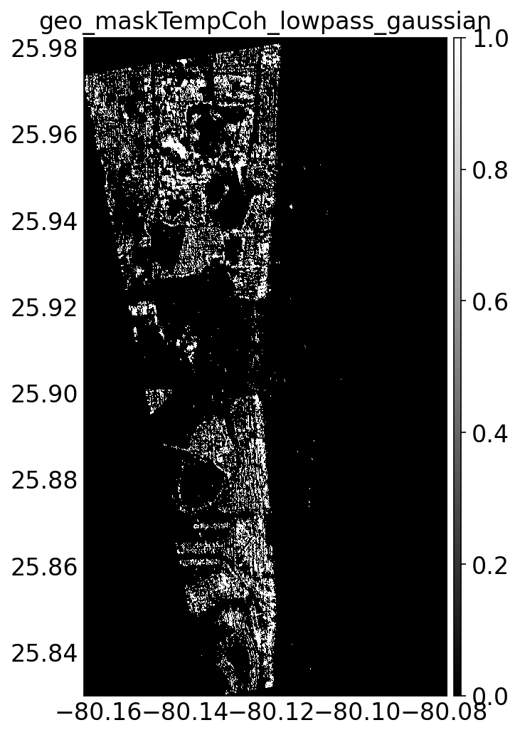 geo_maskTempCoh_lowpass_gaussian.png