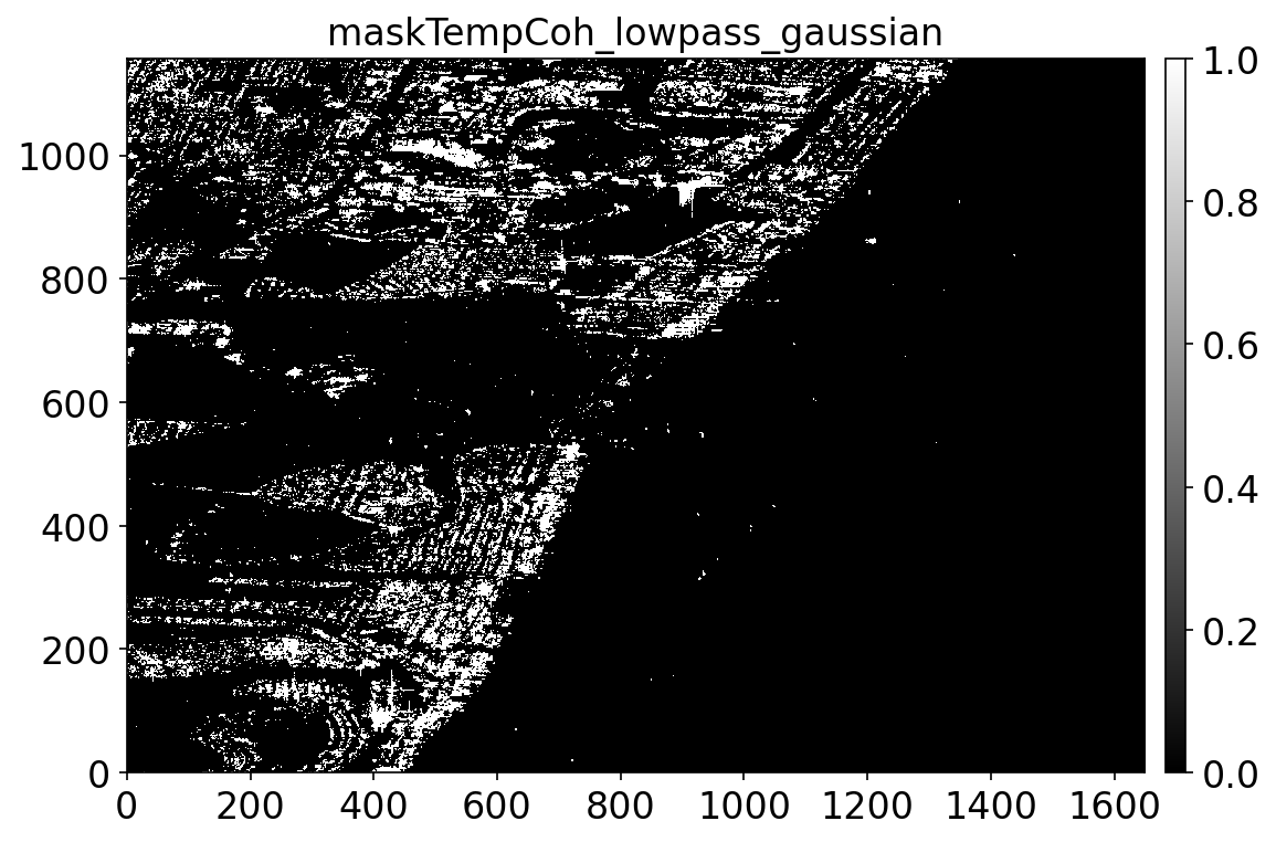 maskTempCoh_lowpass_gaussian.png