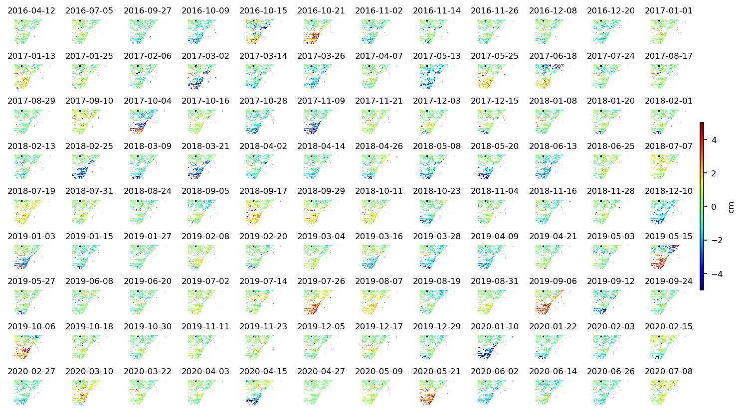 timeseries_wrap10_1.png