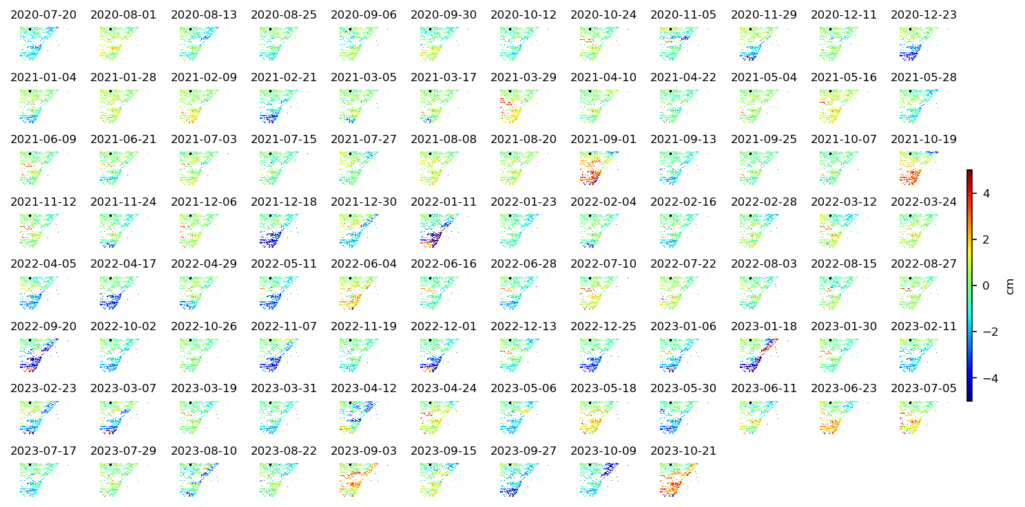 timeseries_wrap10_2.png