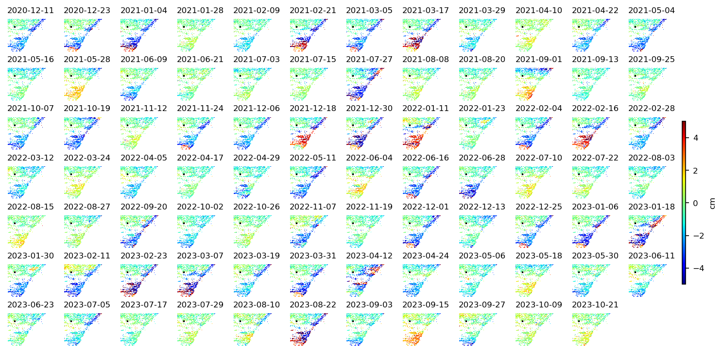 timeseries_wrap10_2.png