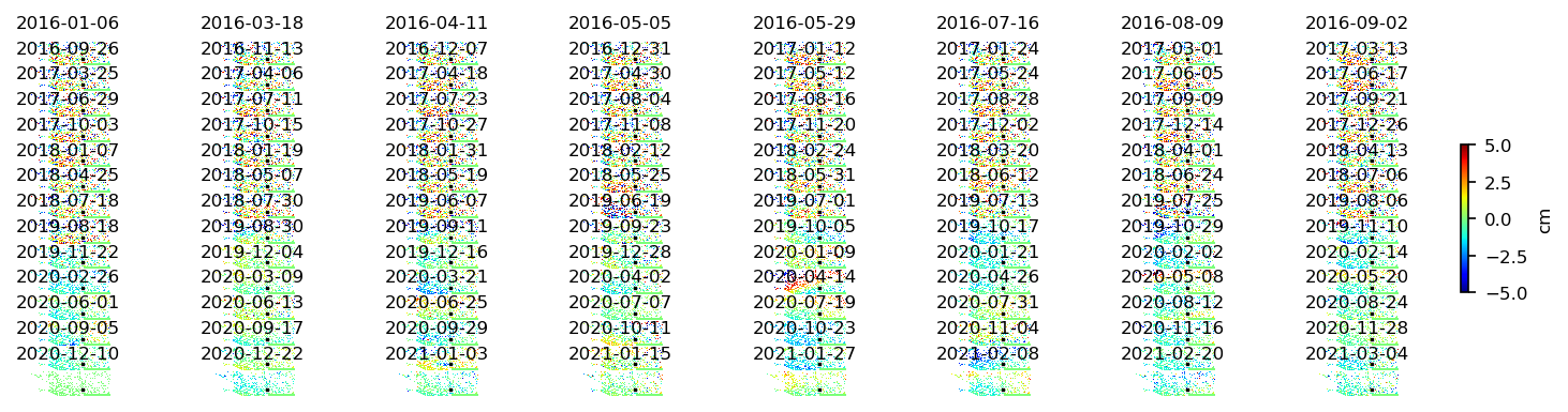 timeseries_demErr_wrap10_1.png