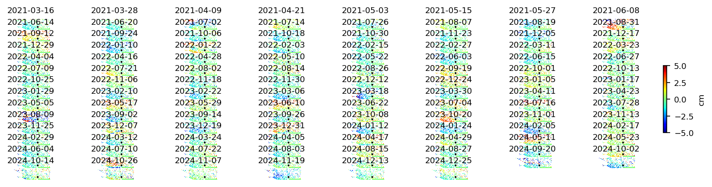 timeseries_demErr_wrap10_2.png