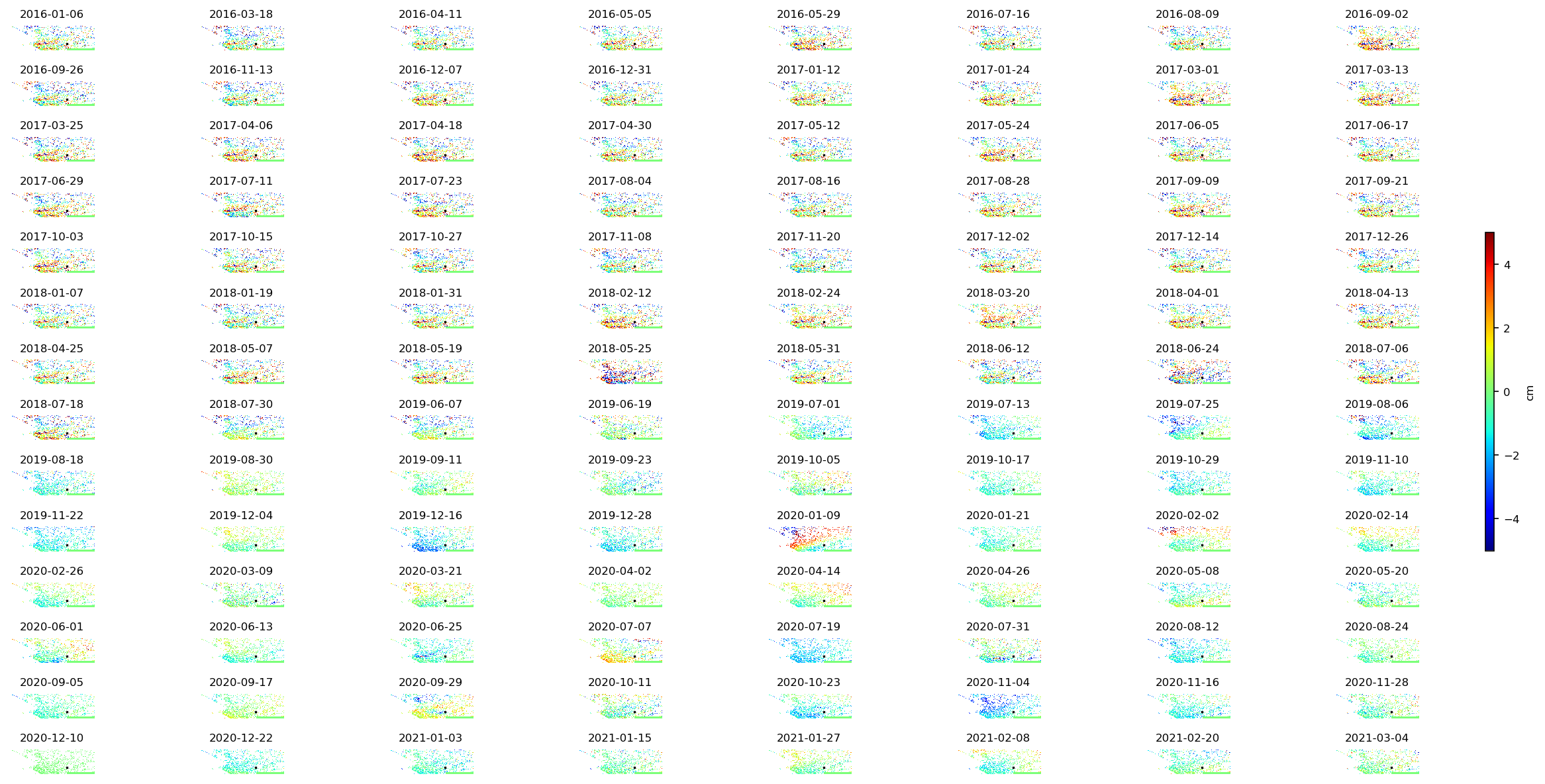 timeseries_wrap10_1.png