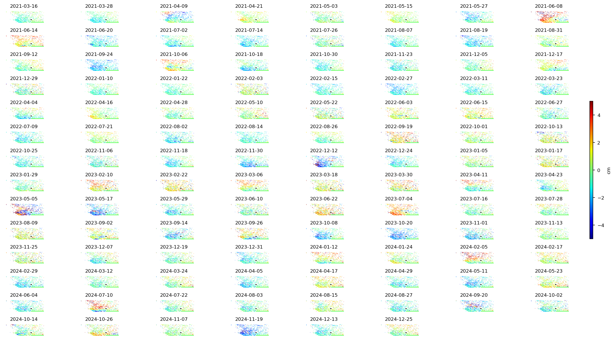 timeseries_wrap10_2.png