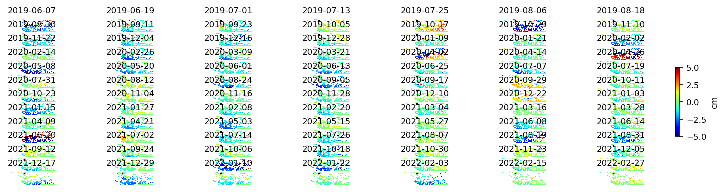 timeseries_demErr_wrap10_1.png