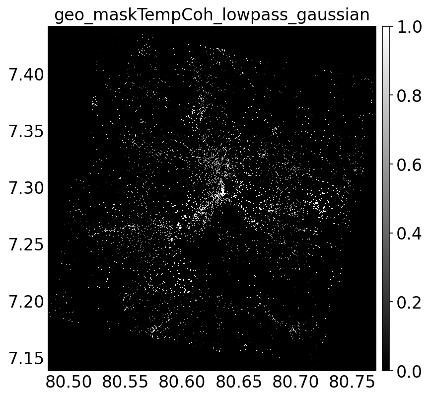geo_maskTempCoh_lowpass_gaussian.png