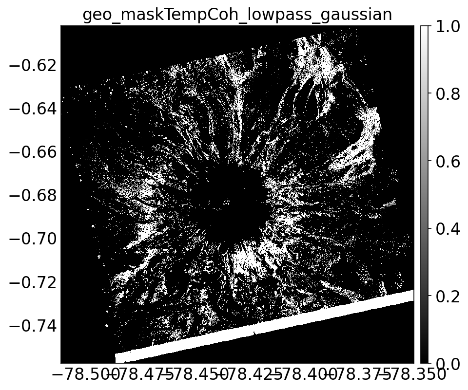geo_maskTempCoh_lowpass_gaussian.png