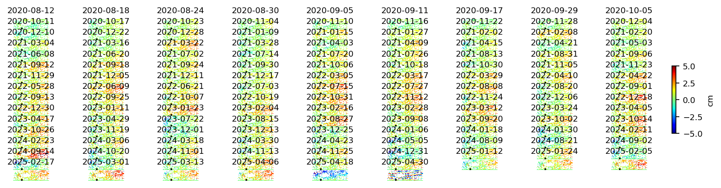 timeseries_ERA5_demErr_wrap10_2.png