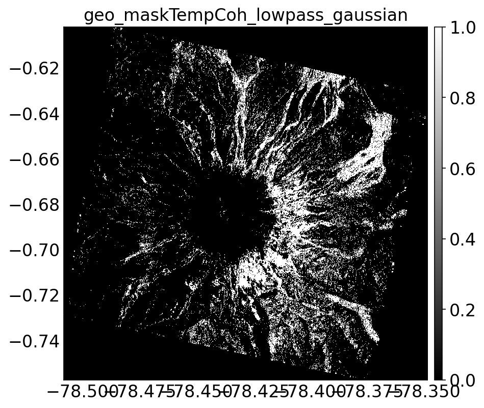 geo_maskTempCoh_lowpass_gaussian.png