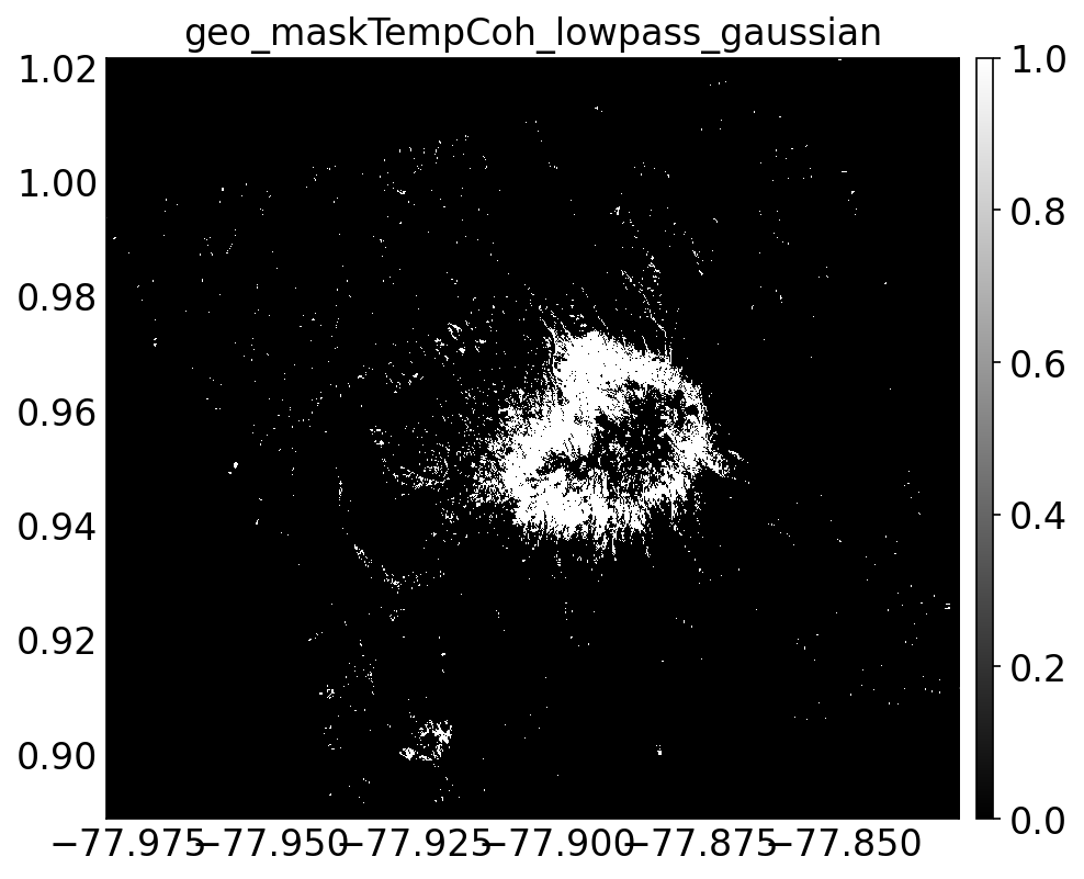 geo_maskTempCoh_lowpass_gaussian.png