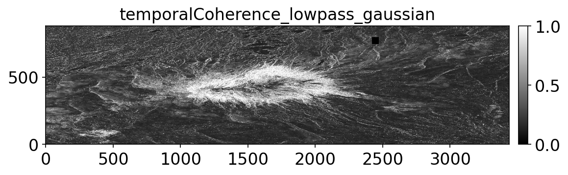 temporalCoherence_lowpass_gaussian.png